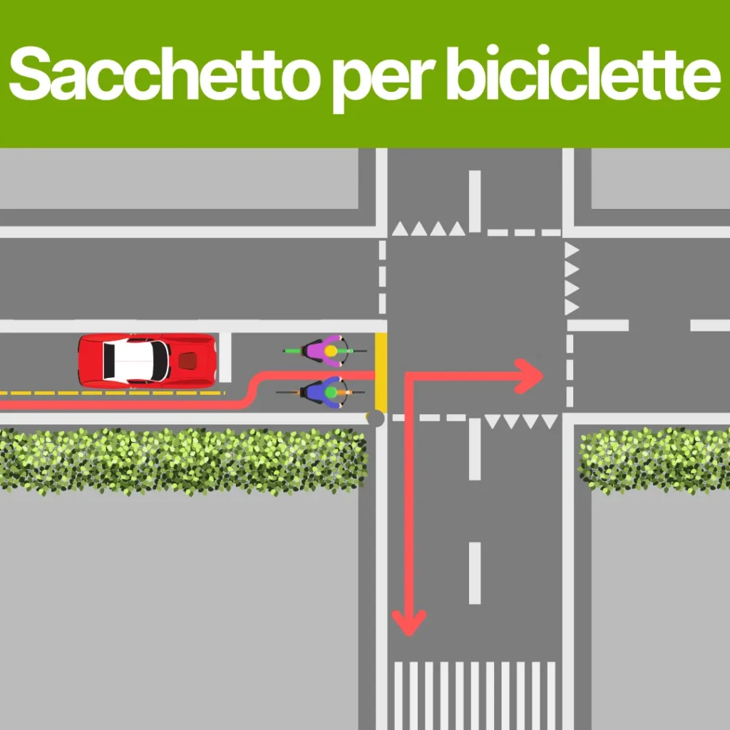 Blog Sicurezza su 2 ruote