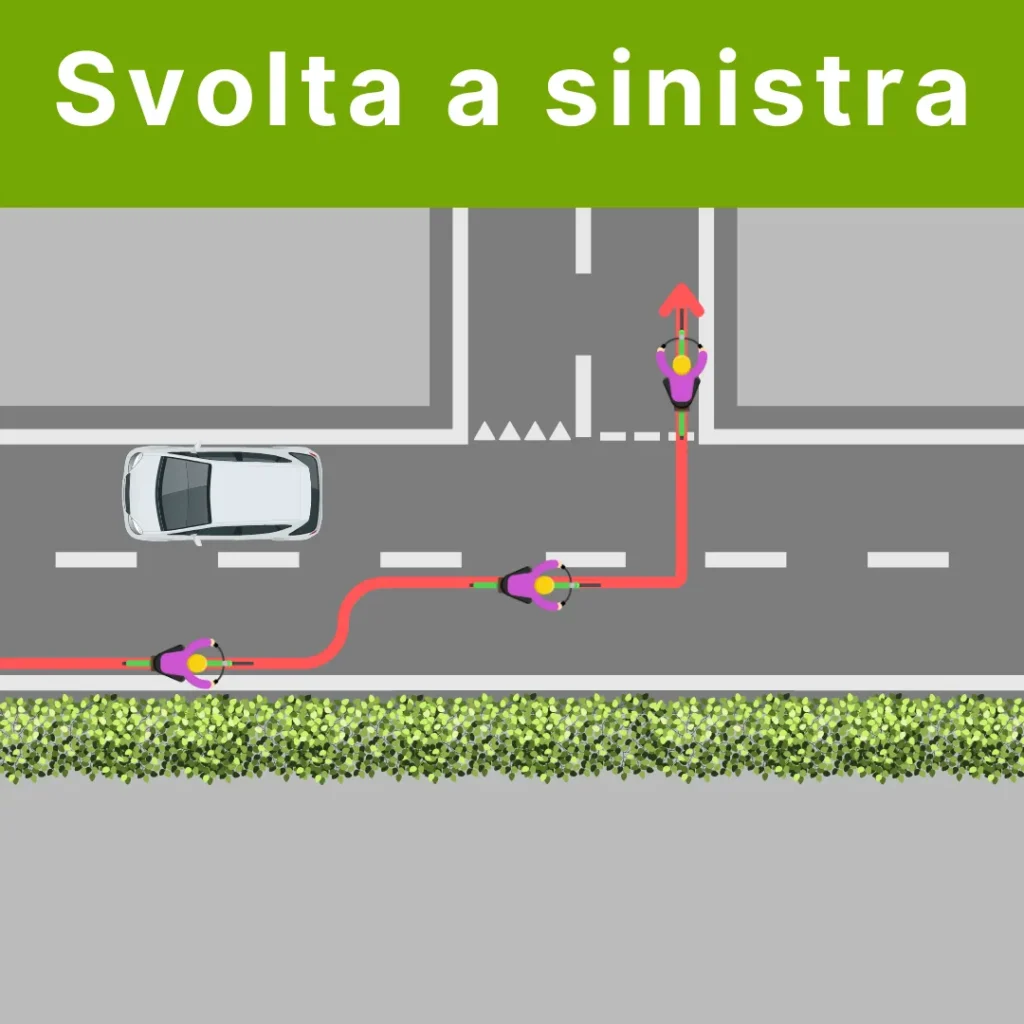 Blog Sicurezza su 2 ruote